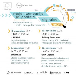 Besplatne online radionice: Moja kompanija je postala digitalna