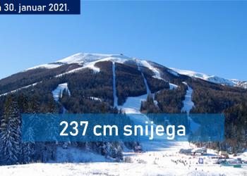 Bjelašnica: Skoro rekordna visina snijega