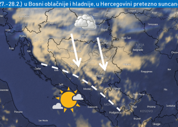 Vrijeme u BiH: Oblačno bez padavina