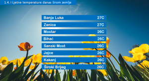 Uskoro promjena vremena: Padavine i zahlađenje