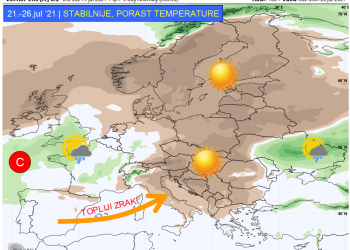 Stižu vrućine: Od utorka stabilizacija vremena