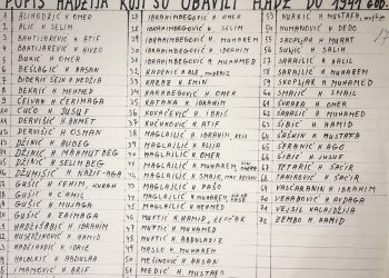 Nekada je bilo teško otići na hadž