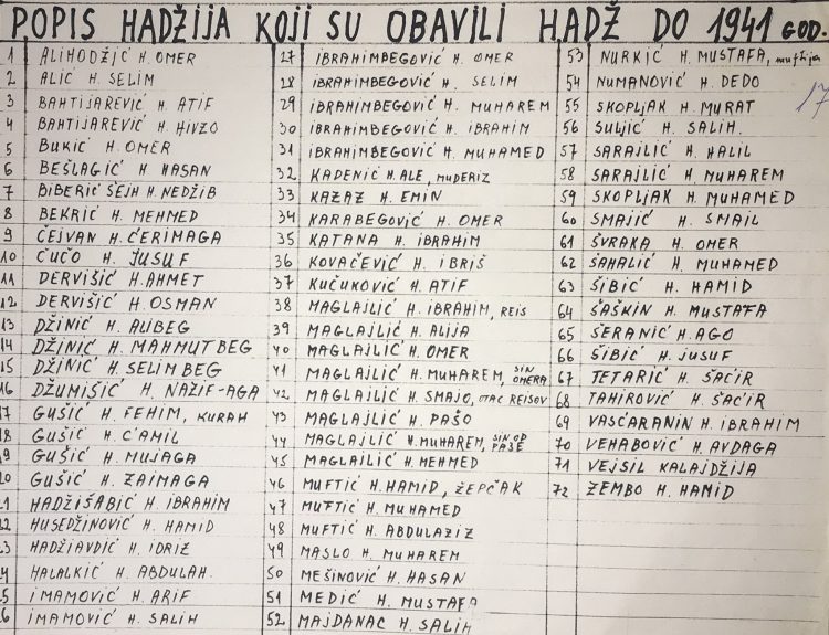 Nekada je bilo teško otići na hadž